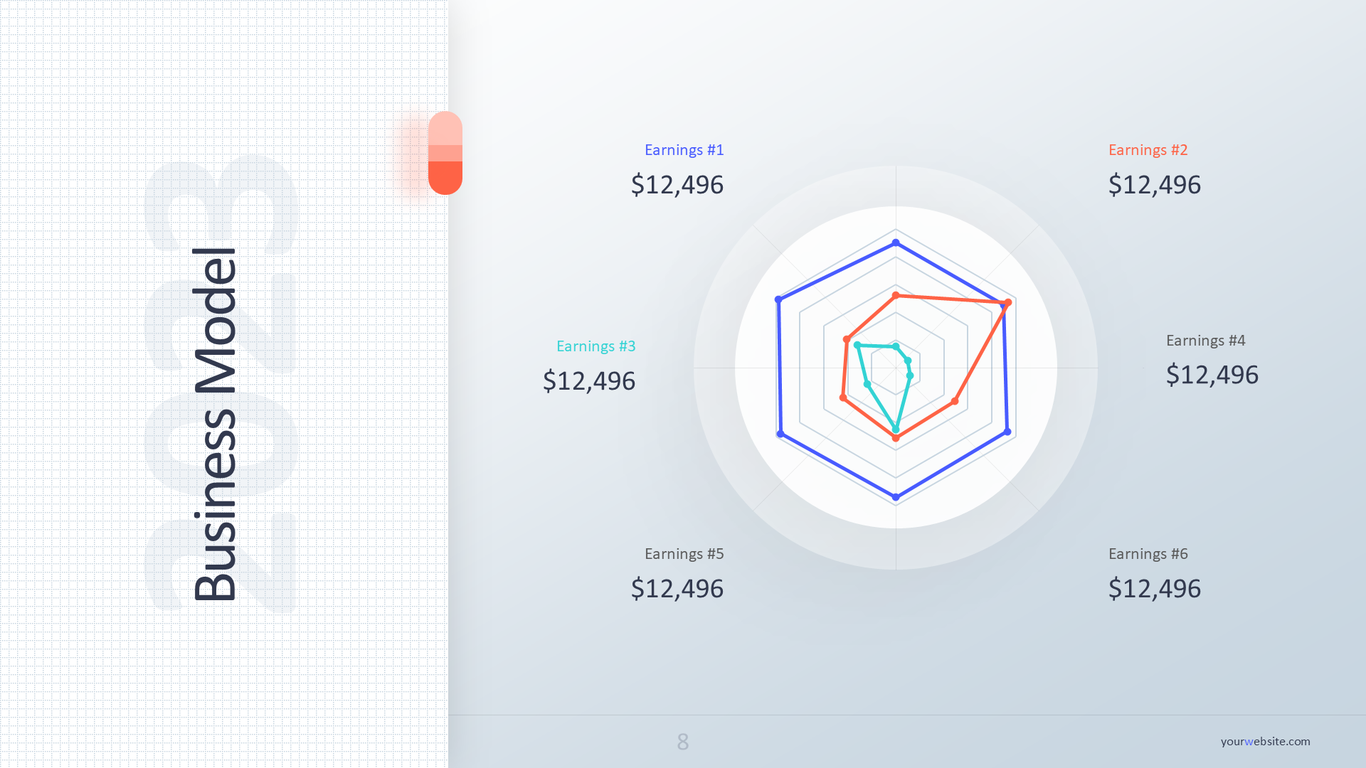 Business Model & Service (light) slide 8